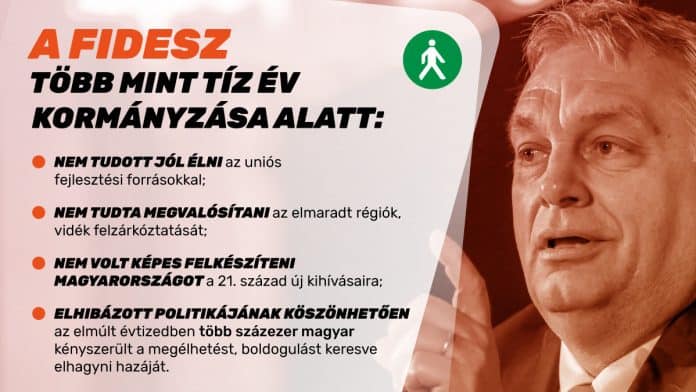 LMP_Keresztes_Laszlo_Lorant_Fidesz_10_ev_twitter_poszt_01_1200px_x_675px.png