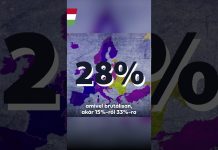 Kormány: Itt van a közteherviselésről szóló nemzeti konzultáció első kérdése.