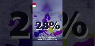 Kormány: Itt van a közteherviselésről szóló nemzeti konzultáció első kérdése.