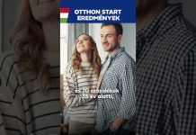 Kormány: Sikeres az Otthon Start Program, itt vannak a számok:
