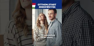 Kormány: Sikeres az Otthon Start Program, itt vannak a számok: