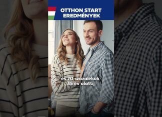 Kormány: Sikeres az Otthon Start Program, itt vannak a számok: