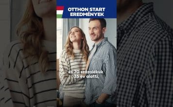 Kormány: Sikeres az Otthon Start Program, itt vannak a számok: