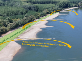 Még nem ismerünk receptet a vízjárási szélsőségek kezelésére, de vannak ígéretes projektek