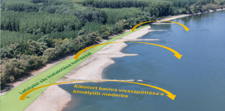Még nem ismerünk receptet a vízjárási szélsőségek kezelésére, de vannak ígéretes projektek