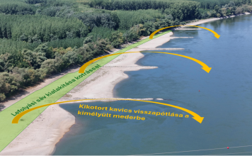 Még nem ismerünk receptet a vízjárási szélsőségek kezelésére, de vannak ígéretes projektek