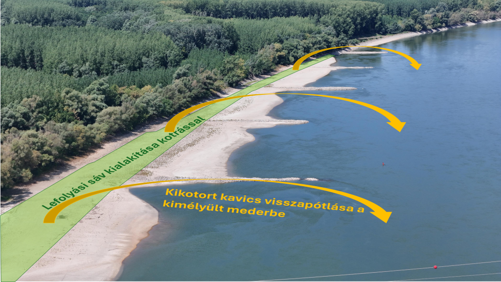 meg-nem-ismerunk-receptet-a-vizjarasi-szelsosegek-kezelesere-de-vannak-igeretes-projektek-11363.png